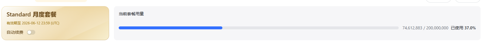 Token消耗数据量